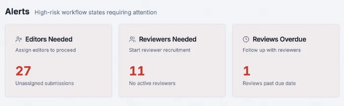 rapidPeer