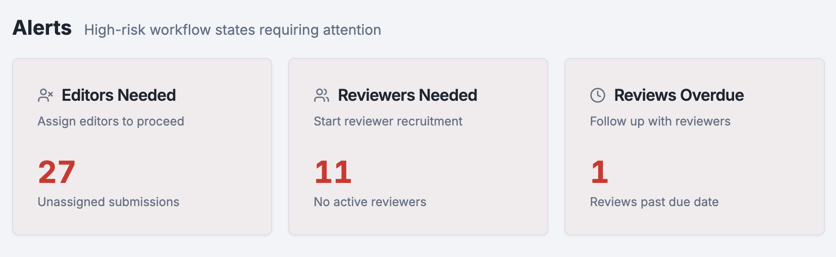 rapidPeer